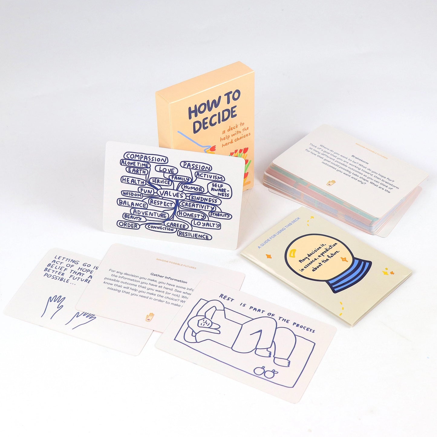 How to Decide Card Deck - People I've Loved