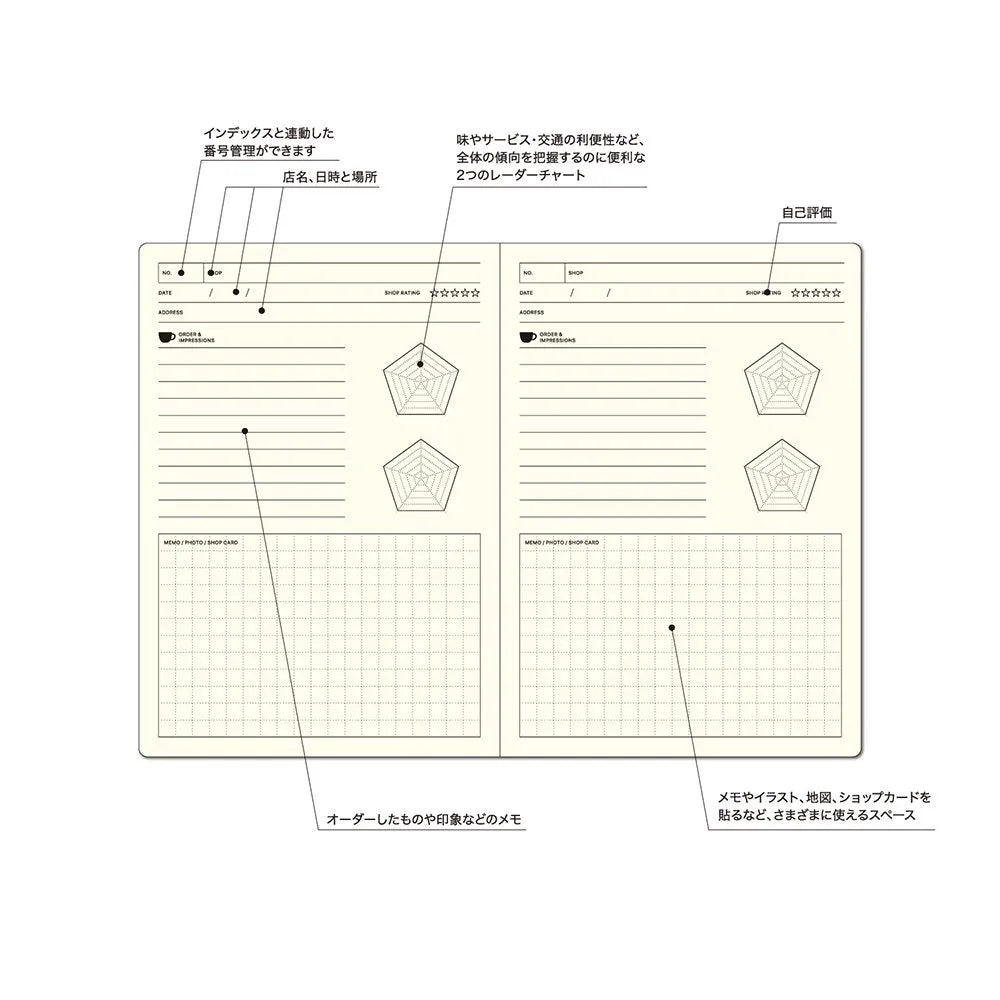 B6 Café Style Notebook · Laconic
