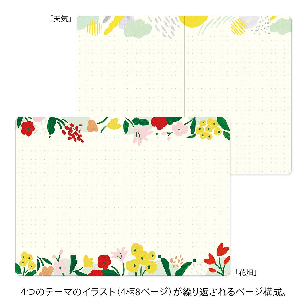 Textile Motif Yuru Log B6 Notebook · Midori