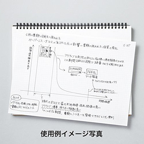 Mnemosyne Horizontal Notebook A5 - Blank