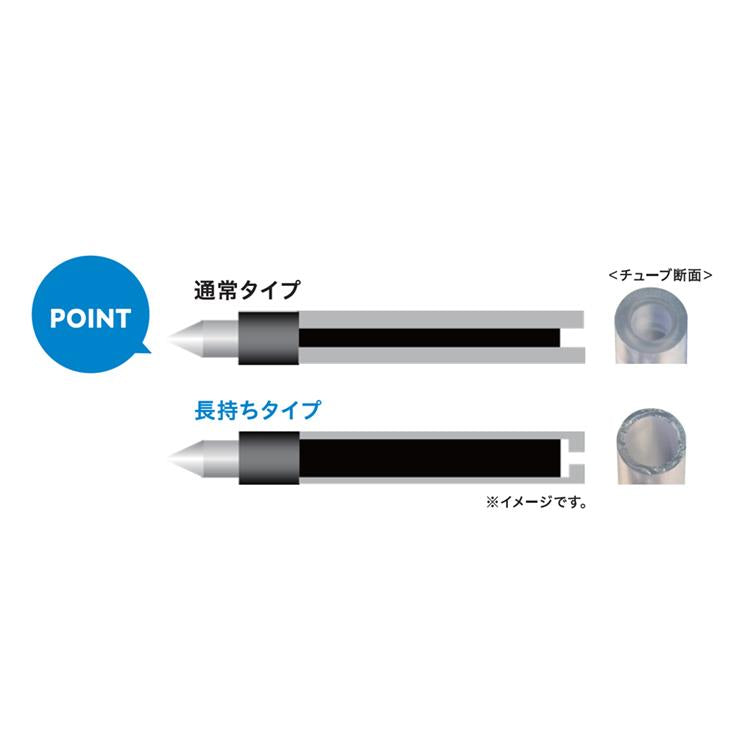 Uni Jetstream 3 Color Multi Ballpoint Pen 0.5mm - Lilac
