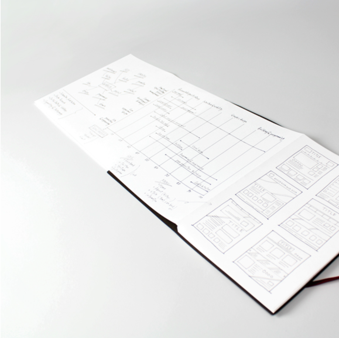 Accordion Notebook A5 +lab