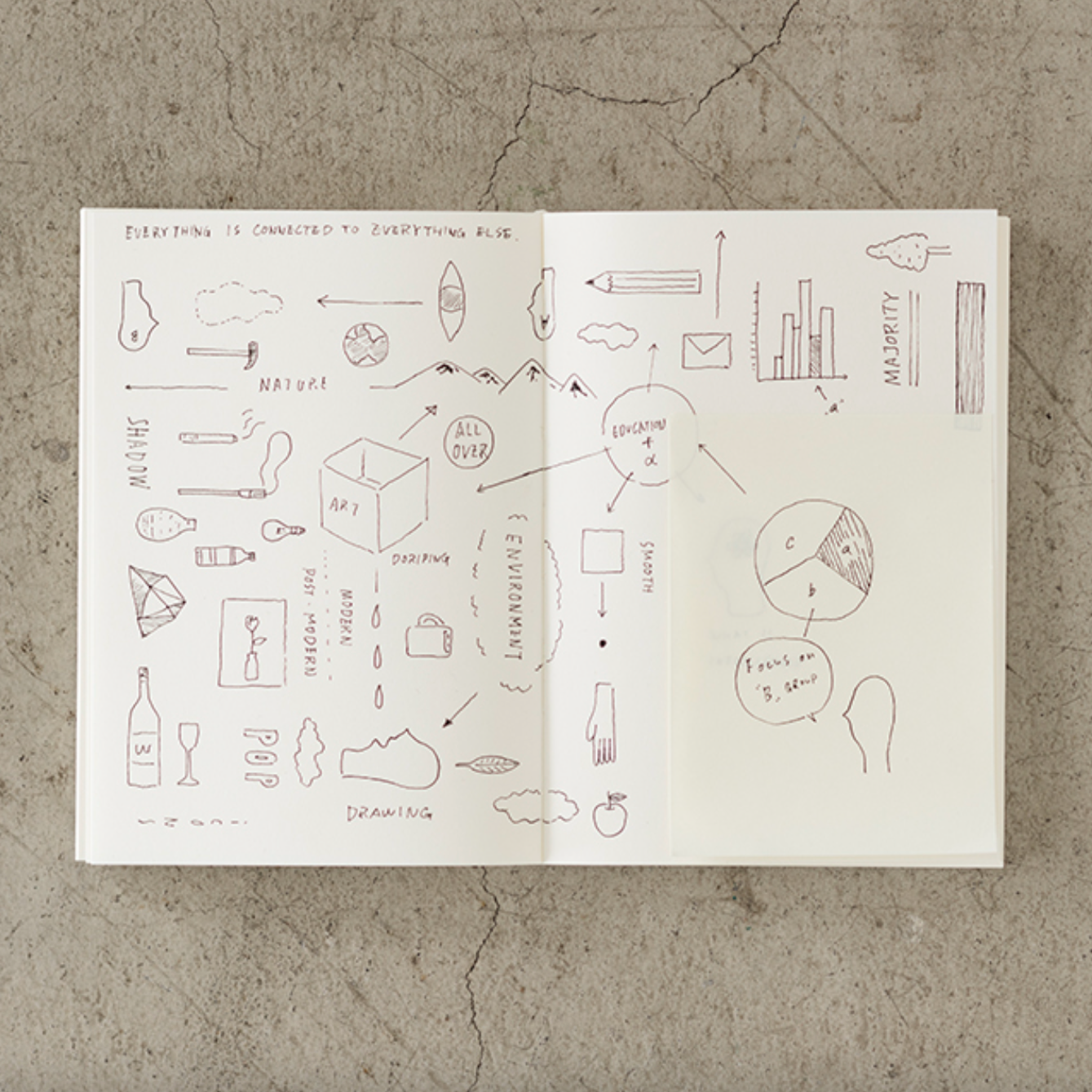 2026 MD Notebook Diary A6 · MD