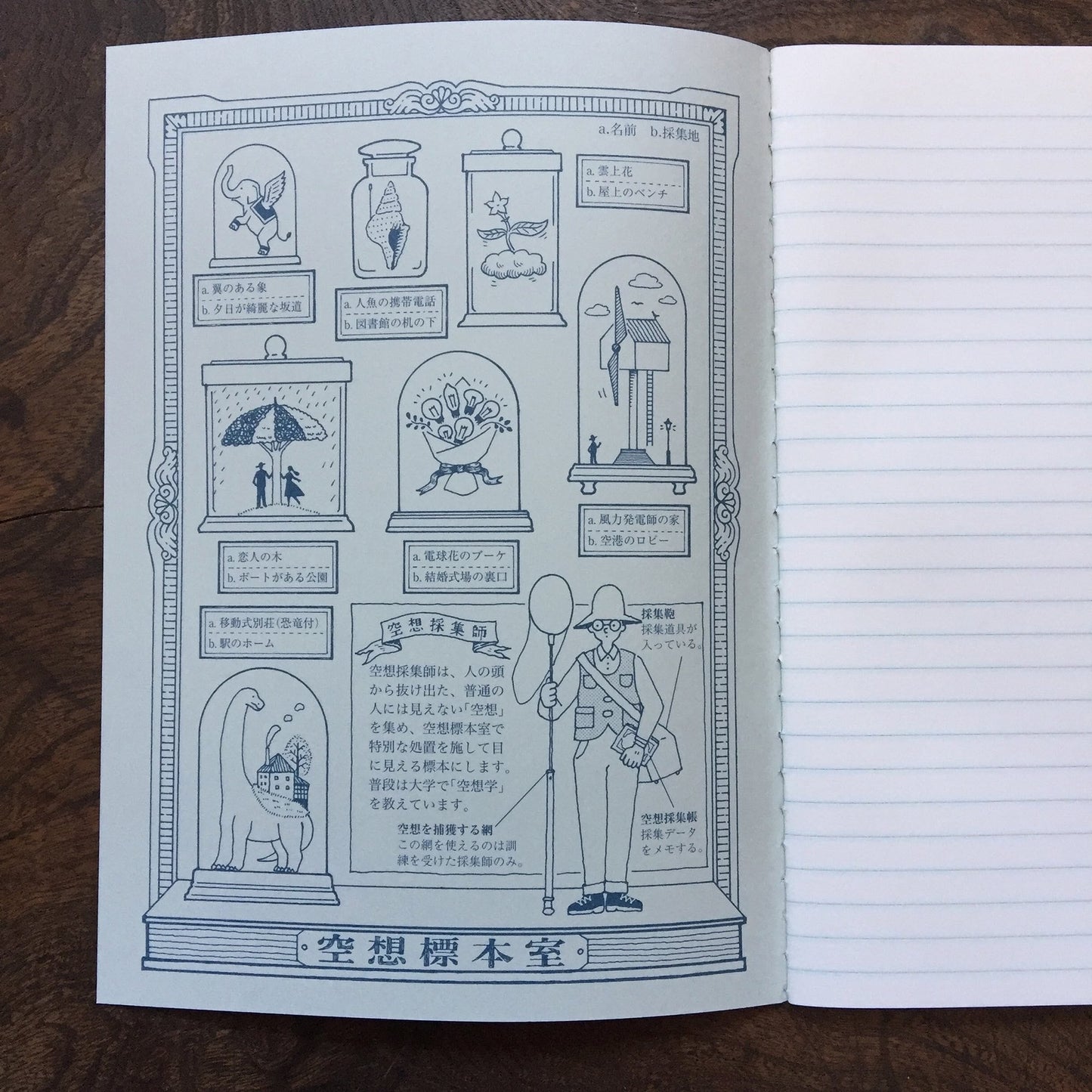 Kyupodo Fantasy Collection Notebook - Blue
