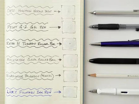2024 Leuchtturm1917 A5 Planner & Notebook | Black