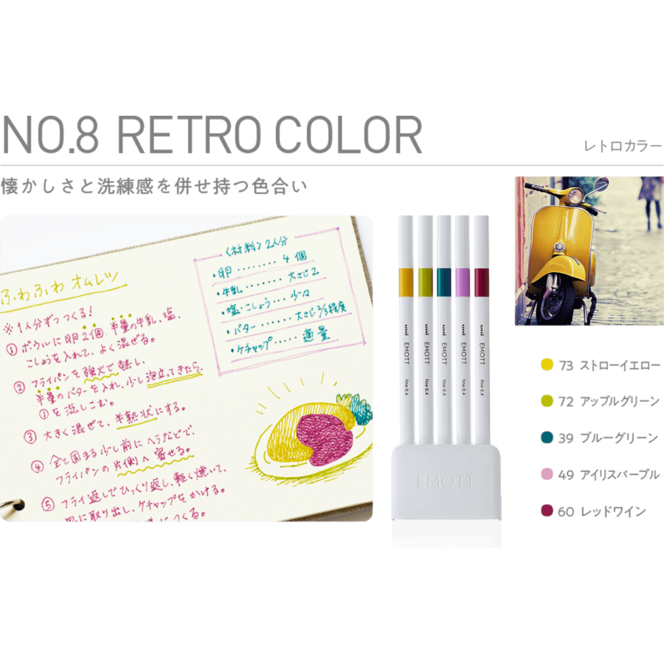 Emott Fineliner Set of 5 - Retro