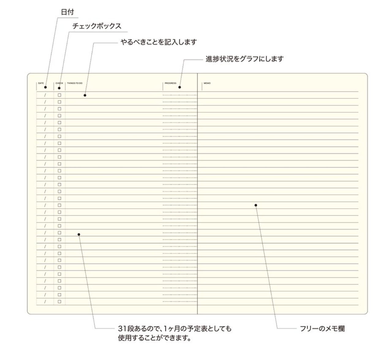 To Do Stye Notebook A5 · Laconic