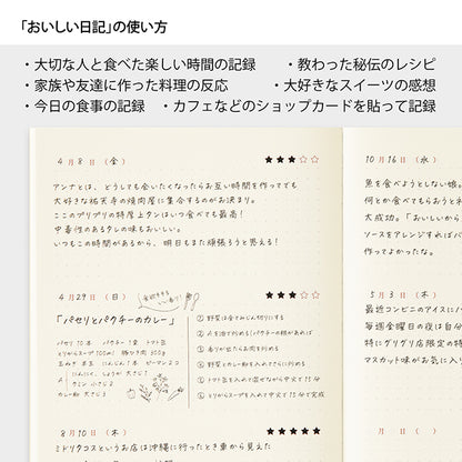 Delicious Food Diary · Midori