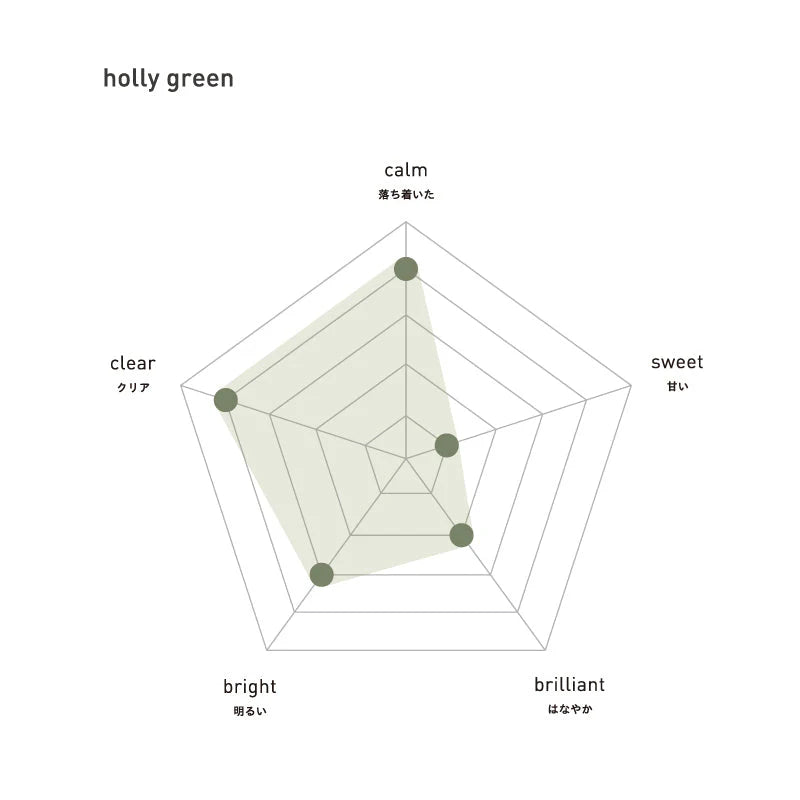Holly Green Essential Oil · At-Aroma
