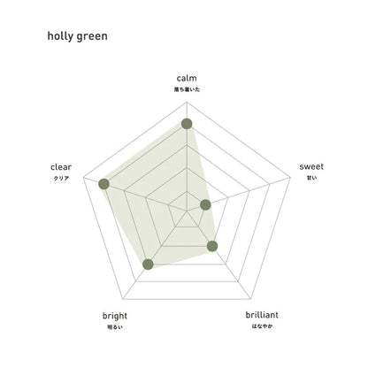 Holly Green Essential Oil · At-Aroma