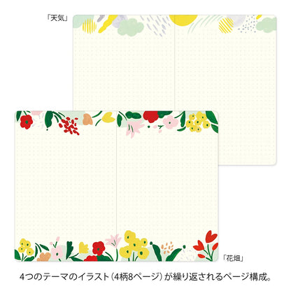 Textile Motif Yuru Log B6 Notebook · Midori