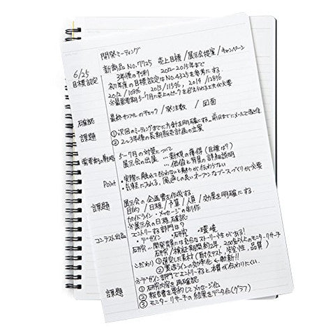 Mnemosyne Lined Notebook A5 - 7mm
