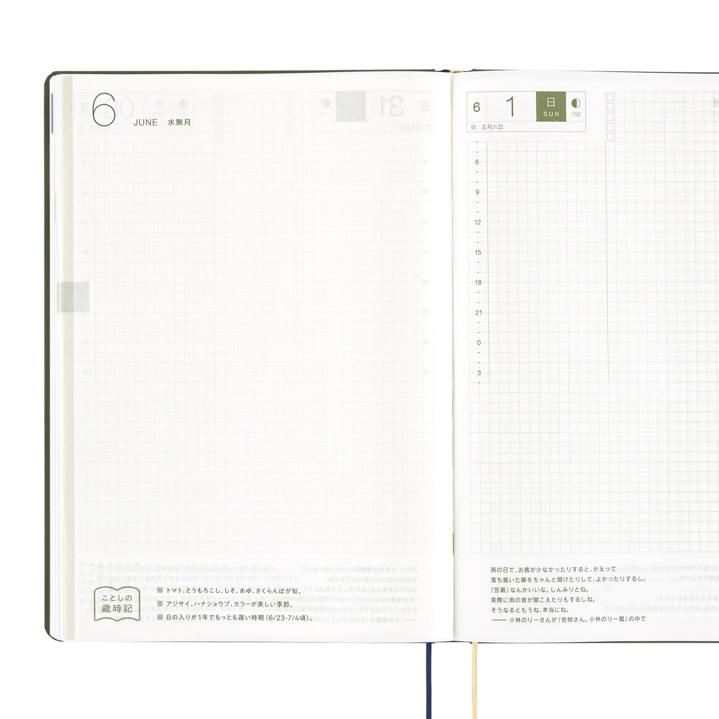 MOTHER: You come buying? You can sell, too. · 2025 Japanese Hobonichi Techo A5 HON