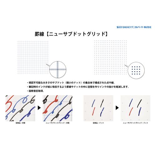 Sakae Iroful A5 Notebook - Dot Grid / White