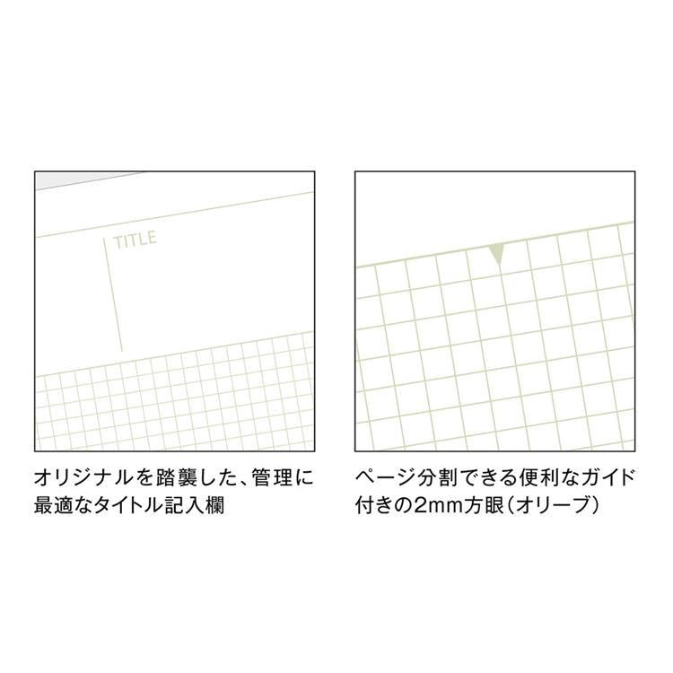 Mnemosyne x Kleid A5 Grid Notebook