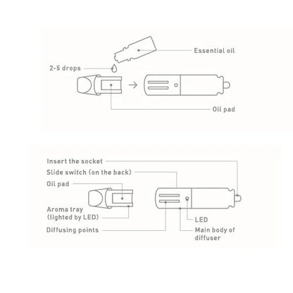 Car Diffuser · At-Aroma