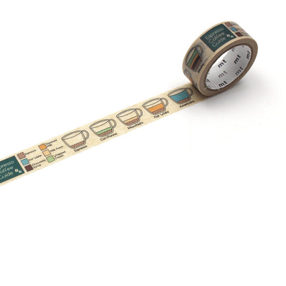 mt upcycle tape · Espresso Coffee Handbook