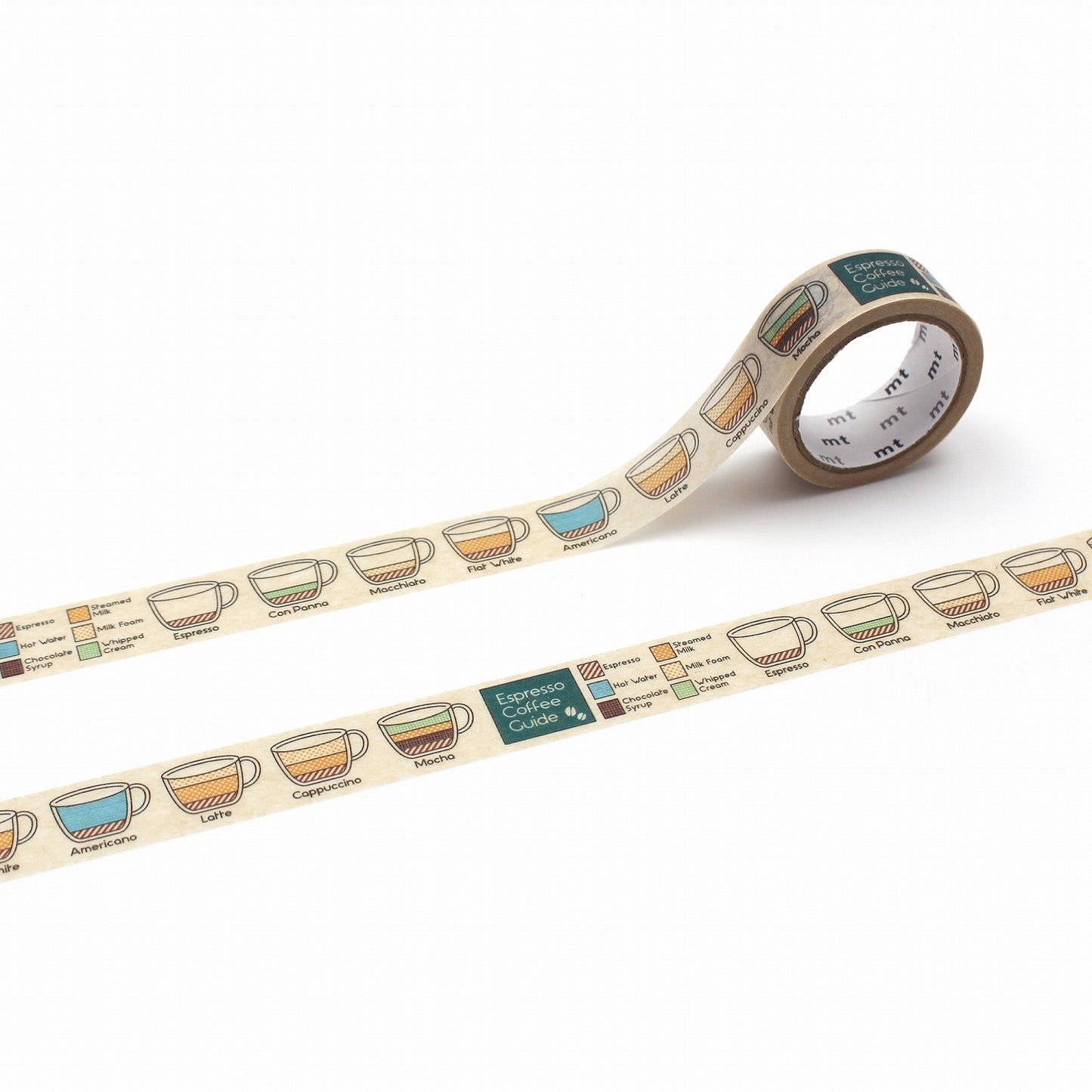 mt Upcycle Washi Tapes · Espresso Coffee Handbook
