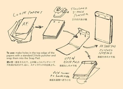 Snap Pad A5・PostalCo