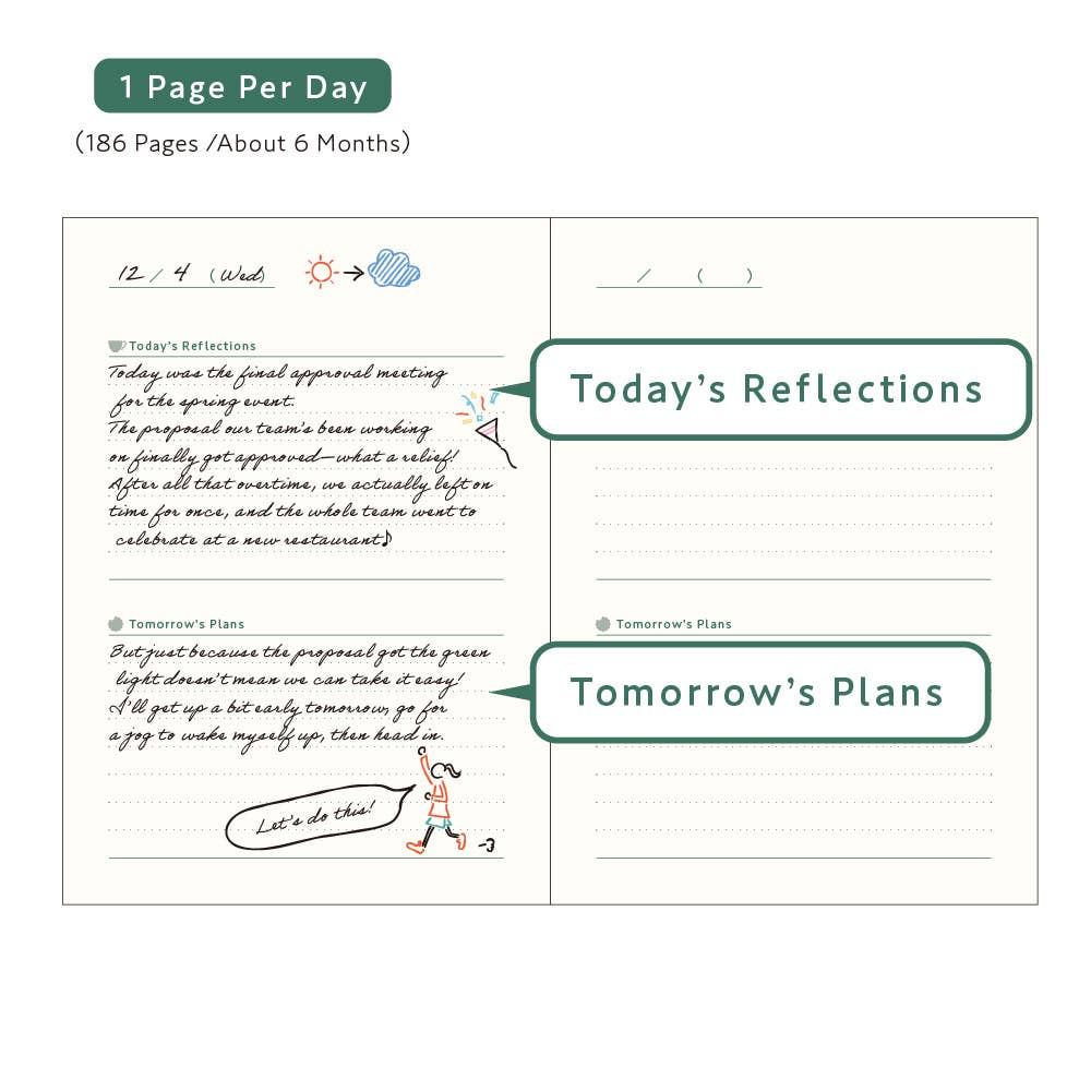 Evening, Café Au Lait & A Journal: Calming Green・Daigo