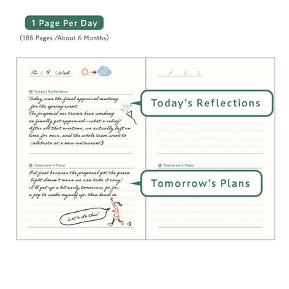 Evening, Café Au Lait & A Journal: Calming Green・Daigo