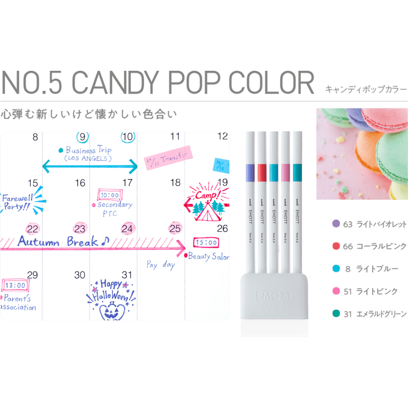 Emott Fineliner Set of 5 - Candy Pop